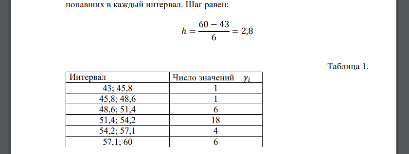 Проверить гипотезу о нормальном распределении по критерию Пирсона. Уровень значимости 𝛼 = 0,05. Данные