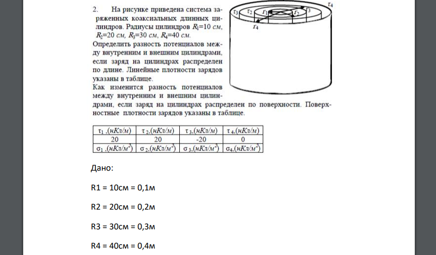 На рисунке приведена система заряженных коаксиальных длинных цилиндров Радиусы цилиндров R1=10 см. R2=20 см, R3 =30 см. R4 =40 см. Определить разность