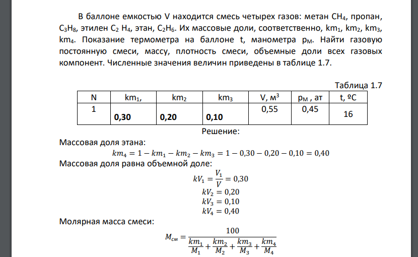 Метан ch4 молярная масса г моль