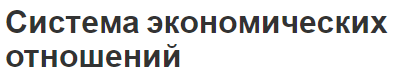 Система экономических отношений - сущность, содержание,концепция и виды