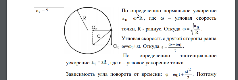 Точка движется по окружности радиусом R = 30 см с постоянным угловым ускорением ε. Определить тангенциальное ускорение  точки,