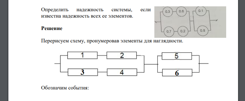 Определить надежность системы, если известна надежность всех ее элементов. Перерисуем схему, пронумеровав элементы