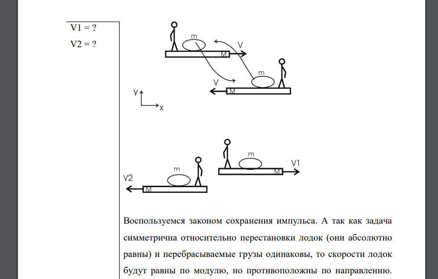 Лодка массой м