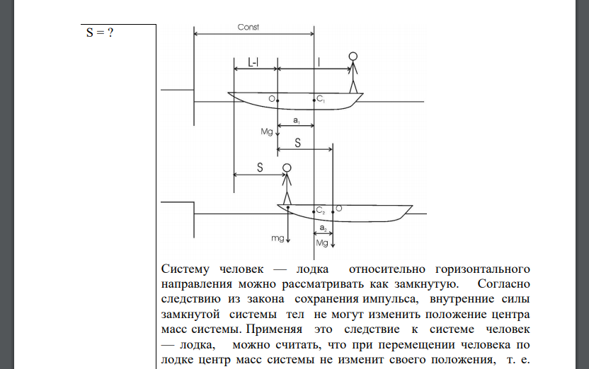 Лодка массой м