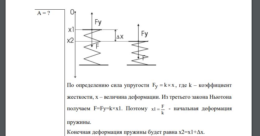 Жесткость пружины бытового безмена изображенного на рисунке равна