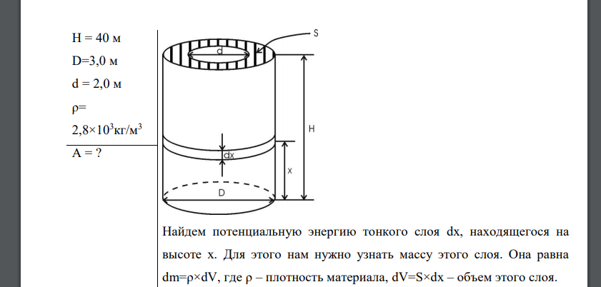 Какая работа А должна быть совершена при поднятии с земли материалов для постройки цилиндрической дымоходной трубы высотой H = 40 м