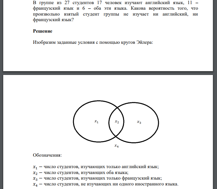 сколько людей изучают английский язык графики. французский язык учить. в классе 25 учеников. распространение французского языка в мире. сколько людей изучают французский язык.