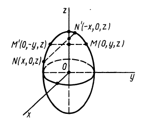 Геометрия масс в теоретической механике