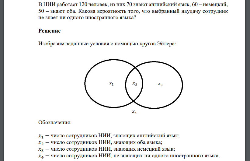60 языков. Среди 128 человек 70 знают английский язык 60 немецкий 50 знают оба языка. В группе 15 человек знают английский 16 человек знают китайский. Из 100 человек 85 знают английский 80. Из 80 студентов 50 знают английский