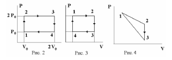 Параметры одного моля идеального одноатомного газа изменяются по циклическому процессу состоящему из двух