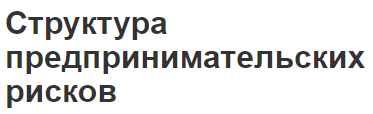 Структура предпринимательских рисков - понятие, виды и факторы