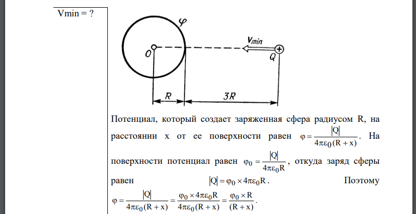 Какую минимальную скорость должен