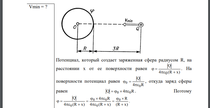 Какой минимальной скоростью должен обладать протон, чтобы он мог достигнуть поверхности заряженного до потенциала φ0 = 400 В металлического