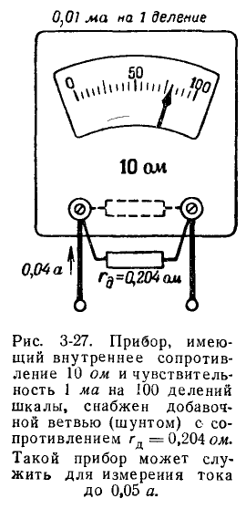 Теоретические основы электротехники - примеры с решением заданий и выполнением задач