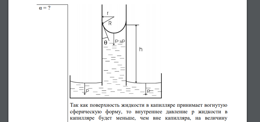 Глицерин поднялся в капиллярной трубке диаметром канала d=1 мм на высоту h = 20мм. Определить поверхностное натяжение α глицерина. Смачивание считать полным