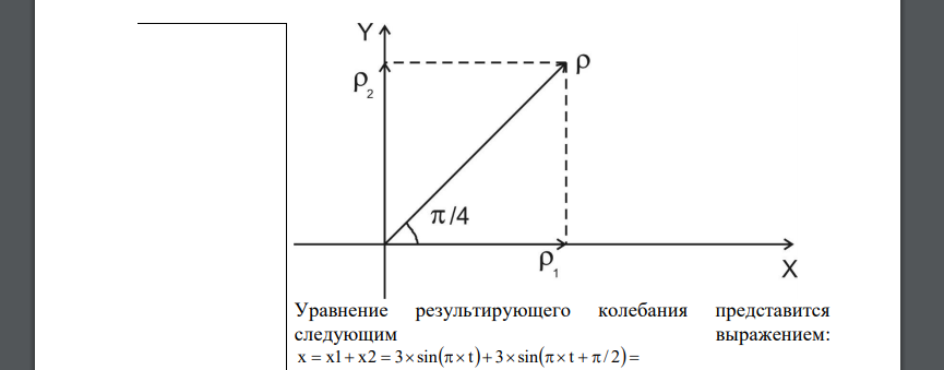 Складываются два колебания одинакового направления и одинакового периода: х1=А1×sinω1×t и х2=A2×sinω2×(t + τ), где A1 = А2 =3 см, ω1 = ω2 = πс - 1 , τ=0,5 с. Определить амплитуду