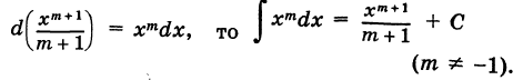 Неопределённый интеграл - определение с примерами решения