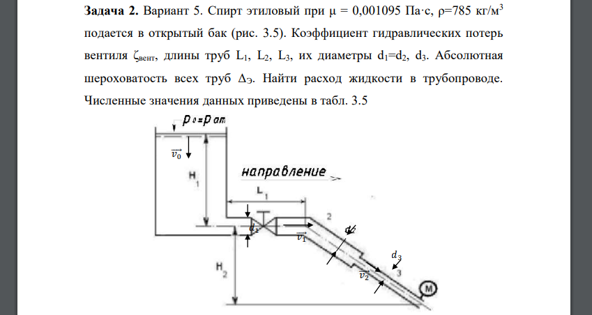 Спирт этиловый при μ = 0,001095 Па·с, ρ=785 кг/м3 подается в открытый бак (рис. 3.5). Коэффициент гидравлических потерь вентиля ζвент, длины труб L1, L2, L3, их диаметры d1=d2, d3. Абсолютная