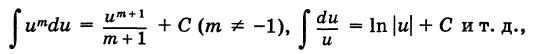 Неопределённый интеграл - определение с примерами решения