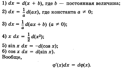 Неопределённый интеграл - определение с примерами решения