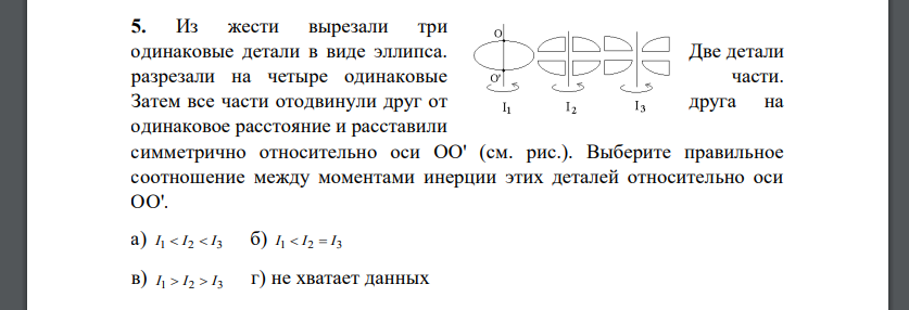 Из листа жести вырезали 4 квадрата. Из жести вырезали три одинаковые детали. Из жести вырезали три одинаковые детали в виде эллипса. Две детали разрезали на 4 одинаковые части сравните моменты инерции.