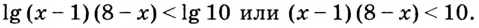 Логарифмические уравнения и неравенства с примерами решения