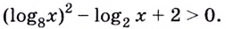 Логарифмические уравнения и неравенства с примерами решения