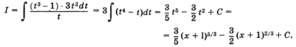 Неопределённый интеграл - определение с примерами решения