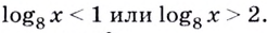 Логарифмические уравнения и неравенства с примерами решения