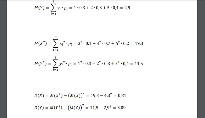 Две независимые случайные величины заданы законами распределения: 𝑋 3 4 6 𝑌 1 2 5 p 0,1 0,7 0,2 p 0,3 0,3 0,4 Случайная величина