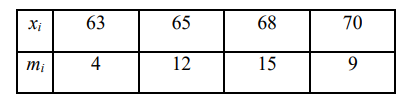 После обработки результатов эксперимента составлена таблица, в первой строке которой указаны группы возможных значений некоторой