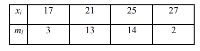 После обработки результатов эксперимента составлена таблица, в первой строке которой указаны группы возможных