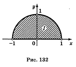 Определённый интеграл - определение с примерами решения