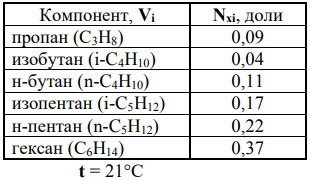 Дан состав жидкой фазы (Nxi, доли). Для заданной температуры (t,°С) рассчитать равновесный состав газовой фазы (Nyi). Дано: