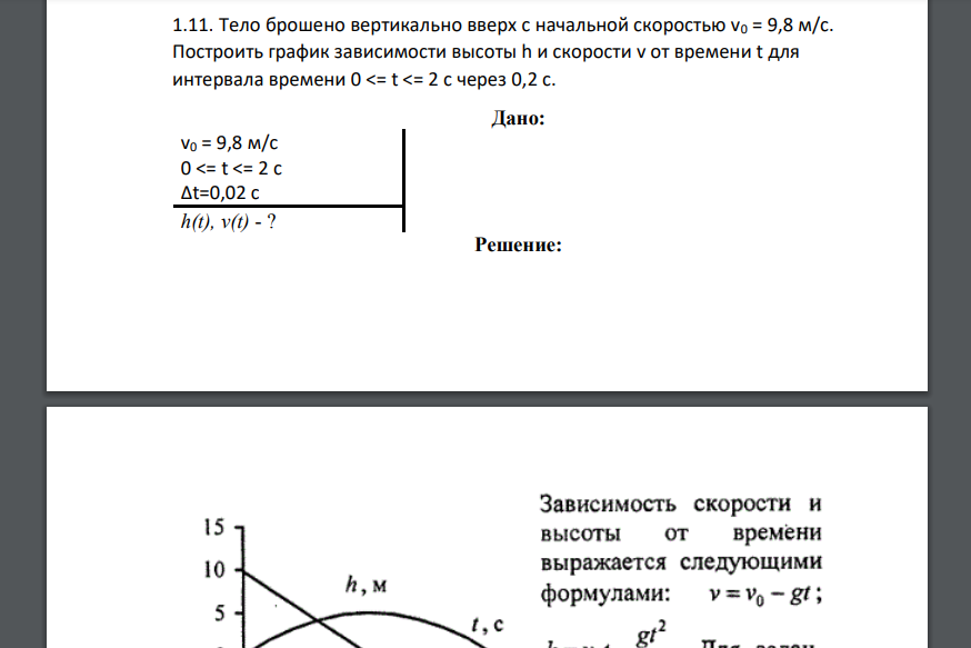 Вертикально вверх с начальной скоростью. Брошено вертикально вверх с начальной скоростью график. График тела брошенного вертикально вверх.