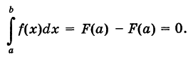 Определённый интеграл - определение с примерами решения