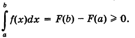 Определённый интеграл - определение с примерами решения