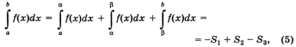 Определённый интеграл - определение с примерами решения