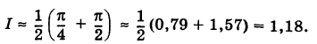 Определённый интеграл - определение с примерами решения