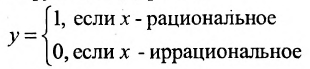 Функция одной переменной - определение и вычисление с примерами решения