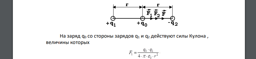 В точках А и В, расстояние между которыми 0,2 м, помещены заряды 10-7 и 2*10-7 Кл. Определите величину и направление силы