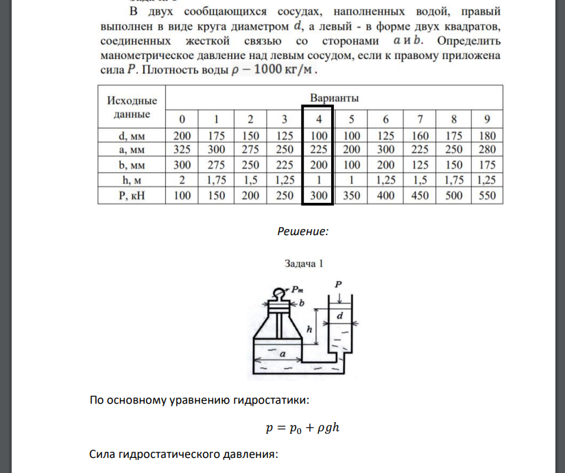 В двух сообщающихся сосудах, наполненных водой, правый выполнен в виде круга диаметром d, а левый - в форме двух квадратов, соединенных жесткой