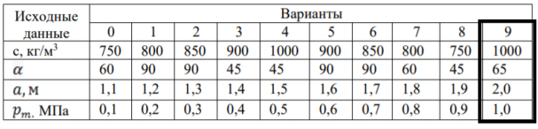 Определить силу, действующую на болты крышки бака, заполненного жидкостью плотностью р. Угол наклона крышки а. В сечении