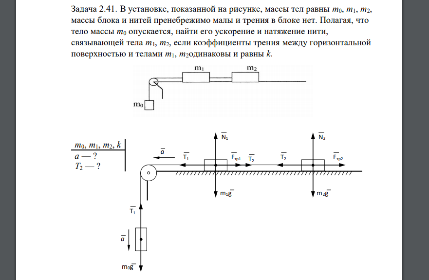 В установке, показанной на рисунке, массы тел равны m0, m1, m2, массы блока и нитей пренебрежимо малы и трения в блоке нет. Полагая, что тело массы m0