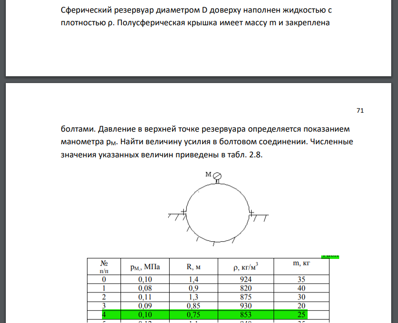 Сферический резервуар диаметром D доверху наполнен жидкостью с плотностью ρ. Полусферическая крышка имеет массу m и закреплена