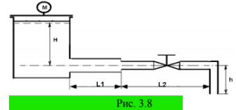 Вода при 200С (слой глубиной Н) вытекает из закрытого бака (рис. 3,8, табл. 3,8) в котором избыточное давление определяется манометром М. Задан