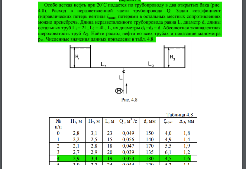 Особо легкая нефть при 200С подается по трубопроводу в два закрытых бака (рис. 4,8). Расход в неразветвленной части трубопровода Q. Задан коэфициент