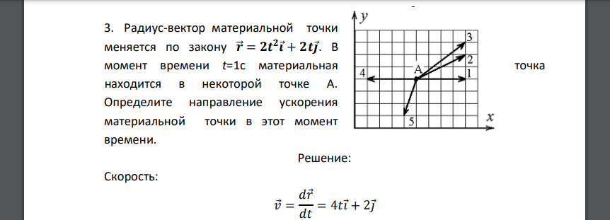 Радиус-вектор материальной точки меняется по закону 𝒓⃗⃗ = 𝟐𝒕 𝟐 𝒊⃗ + 𝟐𝒕𝒋⃗. В момент времени t=1c материальная точка