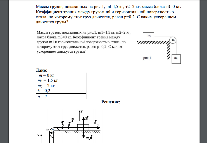 Массы грузов, показанных на рис.1, ml=l,5 кг, т2=2 кг, масса блока тЗ=0 кг. Коэффициент трения между грузом