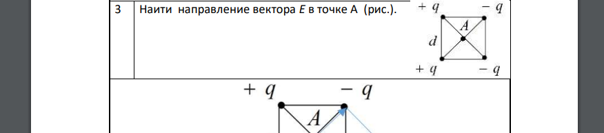 Найти направление вектора Е в точке А (рис.).